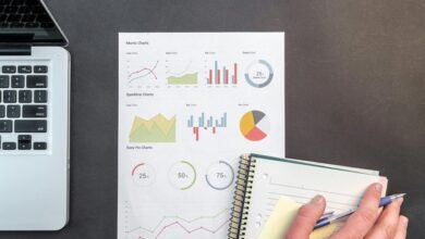 call data analysis regional breakdown
