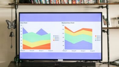 call trends analysis areas